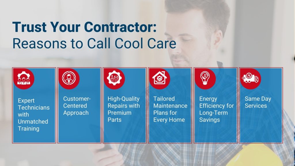 Reasons to choose Cool Care AC: expert technicians, customer service, quality repairs, tailored maintenance, energy efficiency, same-day services - Trust Cool Care AC for your HVAC needs.