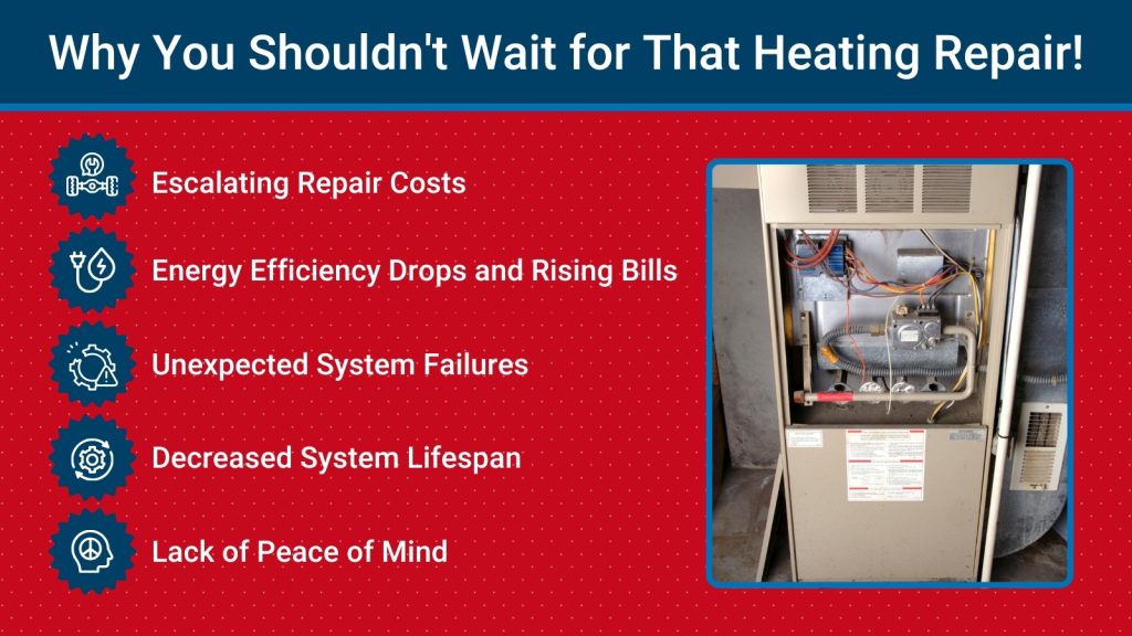 Heating system with warning signs